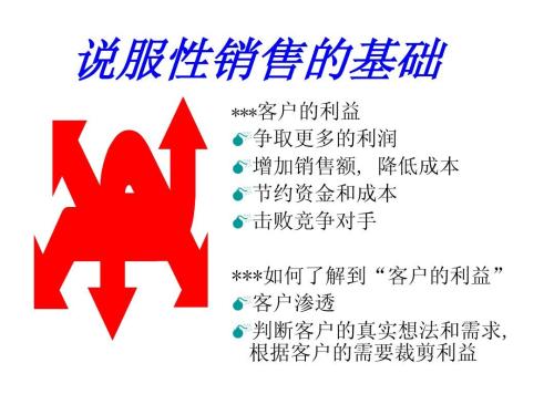 營(yíng)銷(xiāo)策劃公司