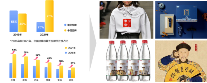 帝賜國醬酒品牌策劃設計(圖8)